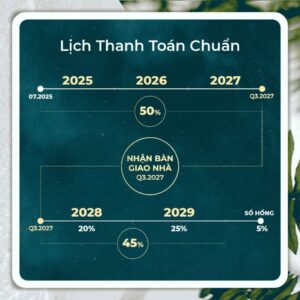 Lich-thanh-toan-chuan-trong-chinh-sach-ban-hang-Maia-Ho-Tram-by-Fusion